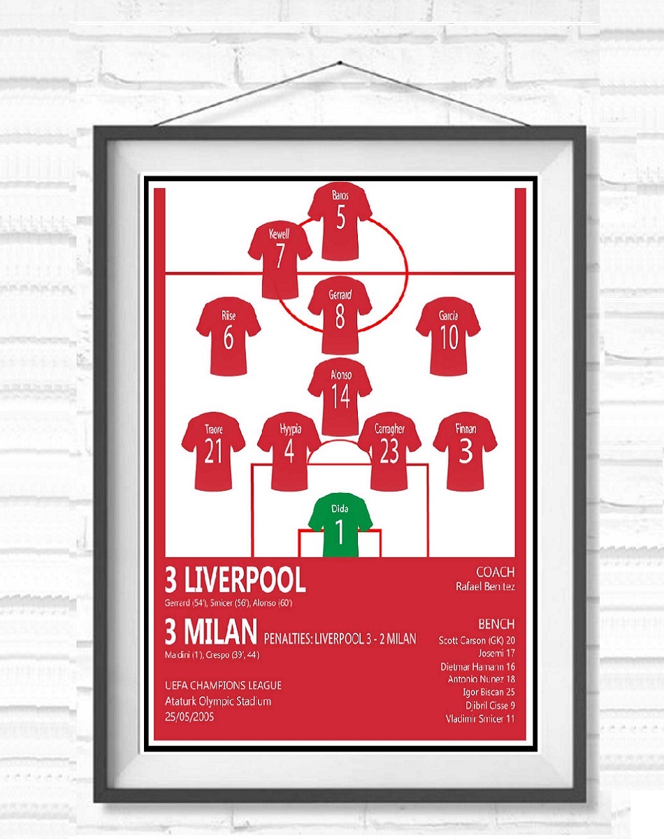 LFC V AC Milan print