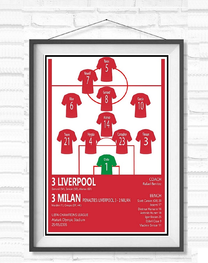 Liverpool v Milan Print