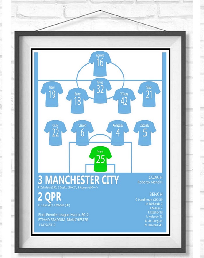 Man City V QPR Print