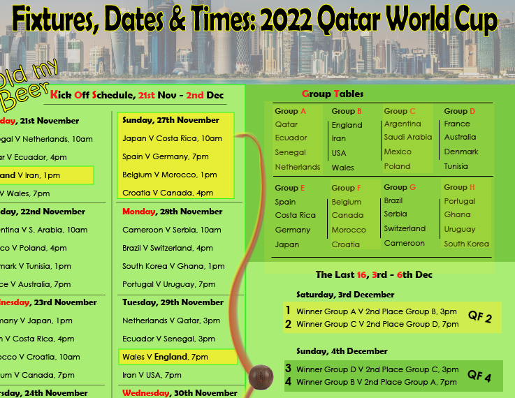 Qatar world cup fixtures
